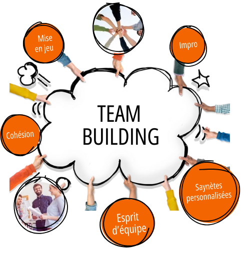 Visuel Team Building.pdf